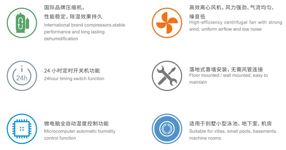 普派克新風(fēng)除濕機性能