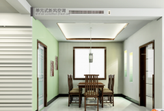 新風系統究竟指的是什么？