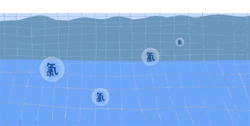 游泳池余氯不達(dá)標(biāo)