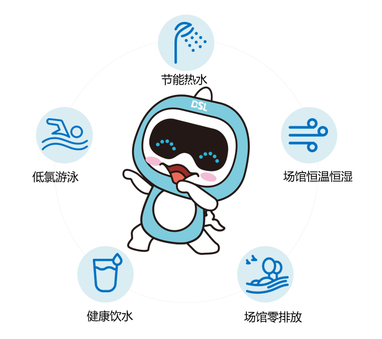 戴思樂智慧游泳場(chǎng)館