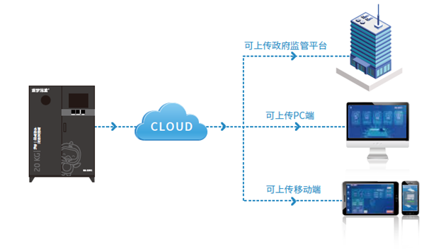 泳池智造,游泳池公司,泳池廠家,戴思樂(lè)泳池公司