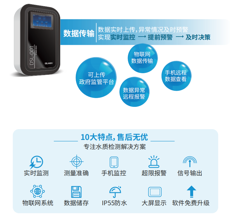 游泳池水質(zhì)監(jiān)測(cè)儀,泳池水質(zhì)監(jiān)測(cè)儀,游泳池在線水質(zhì)監(jiān)測(cè)儀